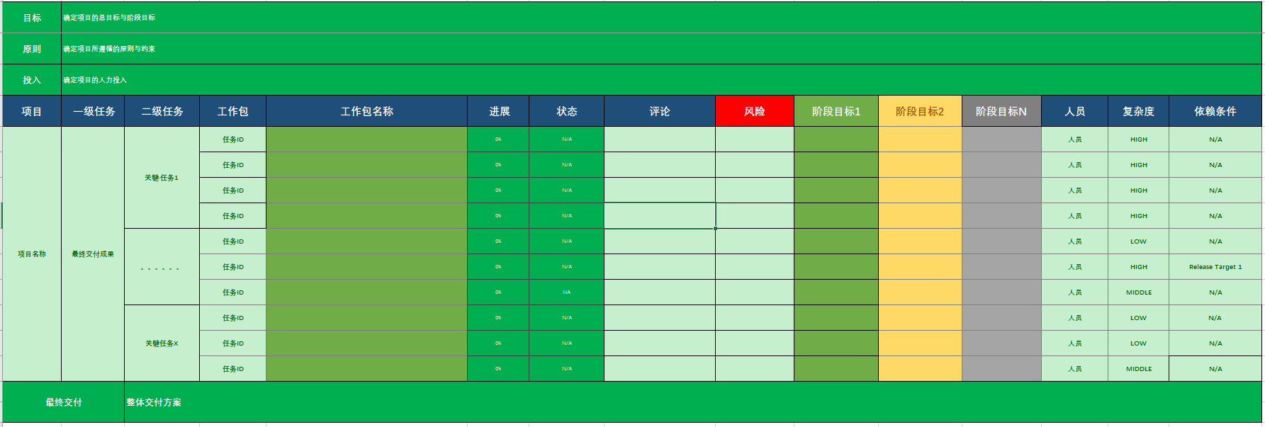 CRM服務自助化|企業怎麼(me)自助自定義搭建自己的CRM服務系統